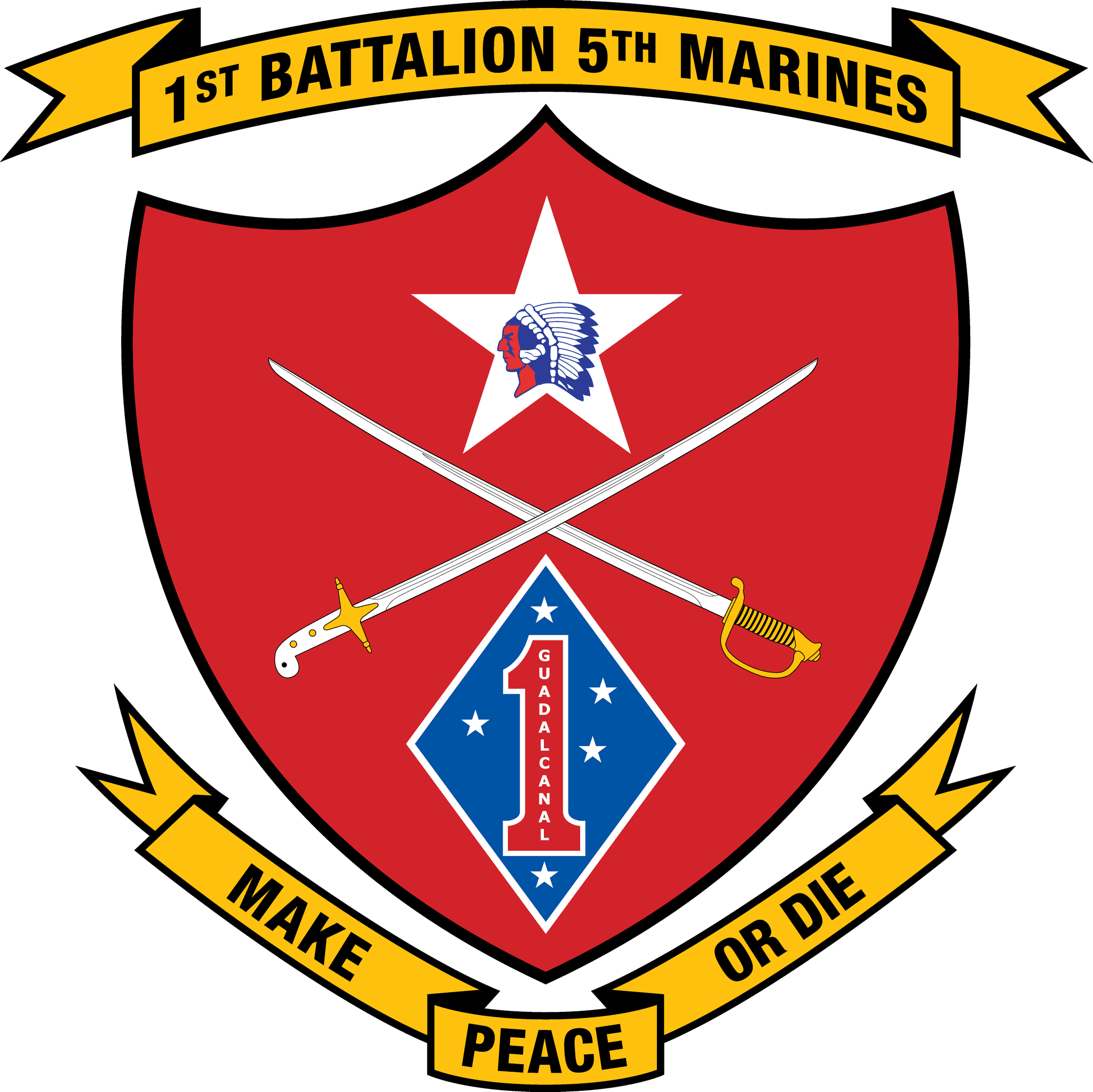 1st/5th Marines insignia