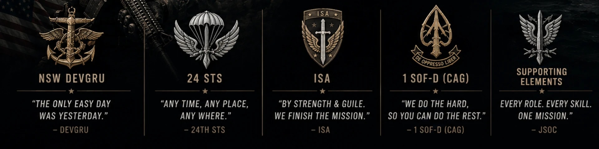 Joint Special Operations Command | Jsoc banner