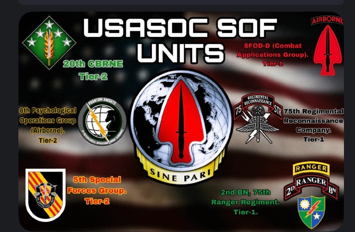 USASOC insignia