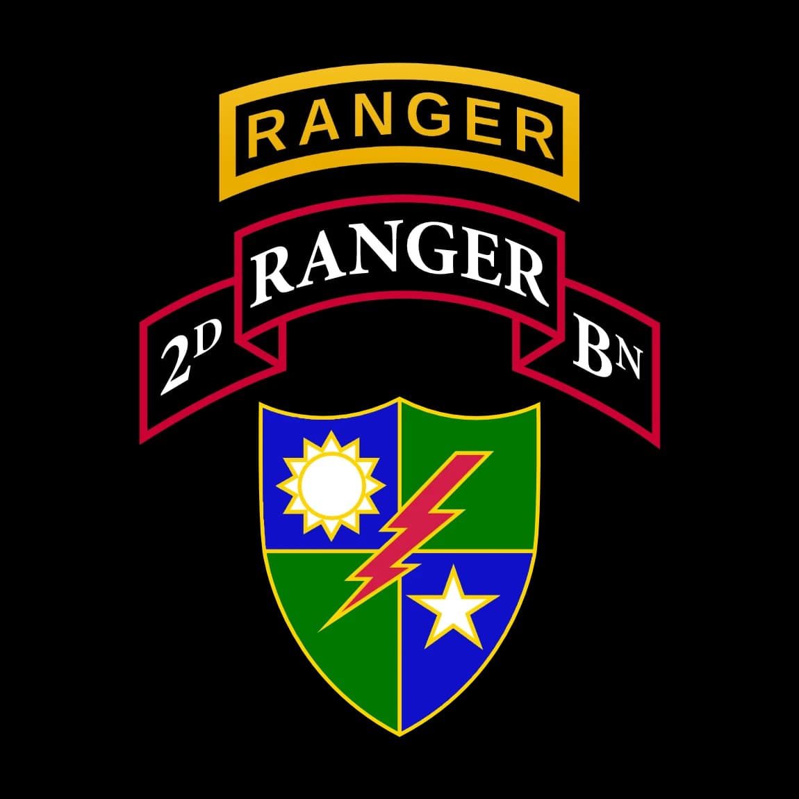 2nd BN, 75th Ranger Regiment insignia