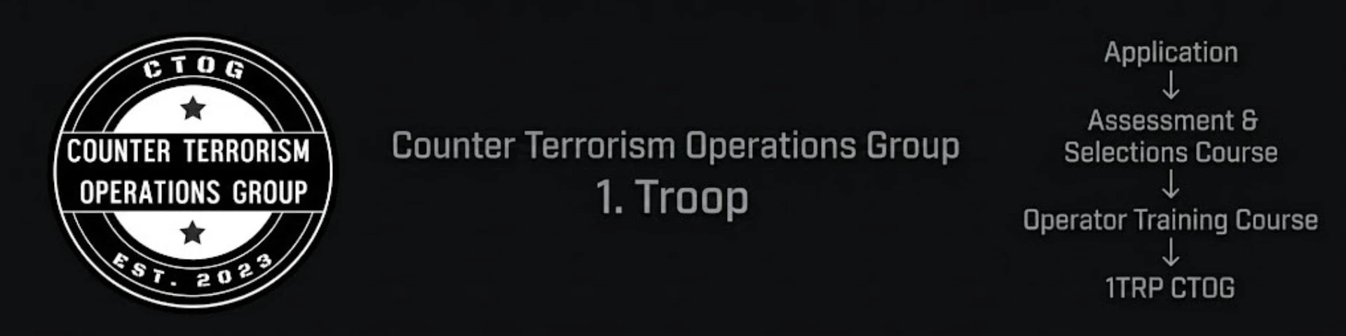 Counter Terrorism Operations Group banner
