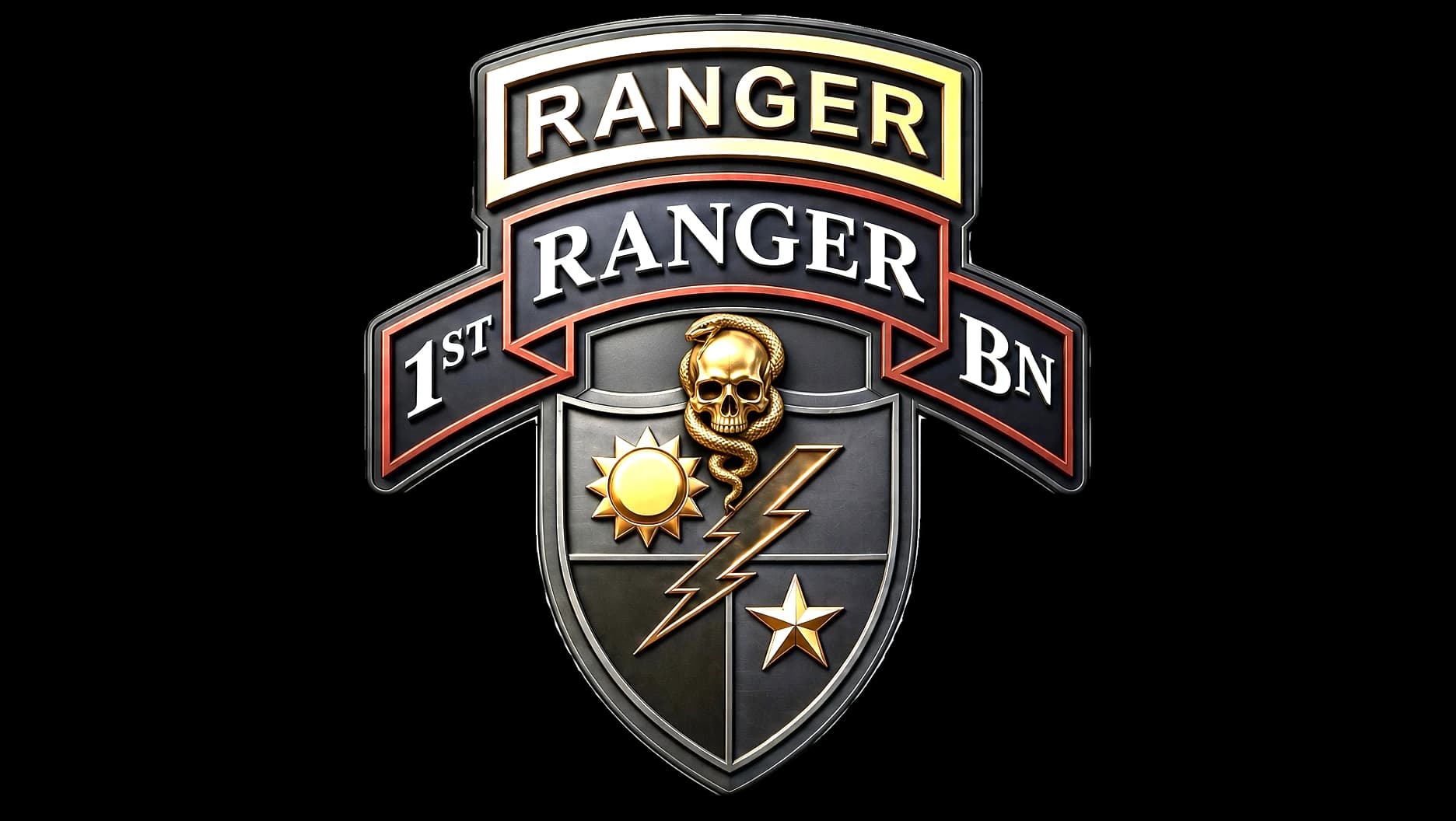 1st Battalion 75th Ranger Regiment